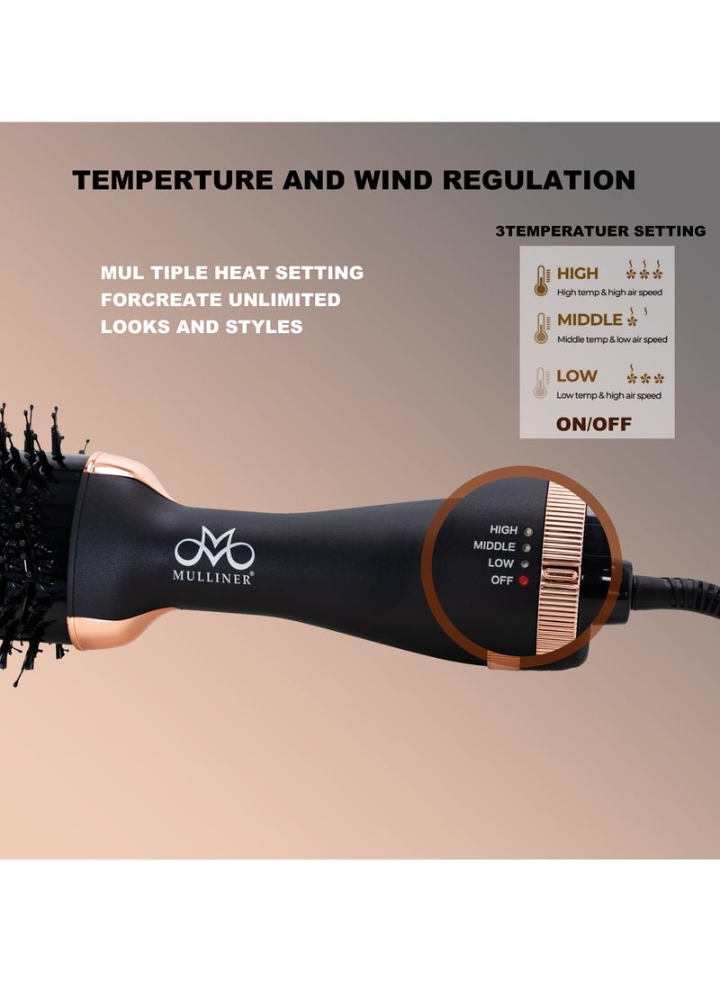 MULLINER - Keratin Hot Air Brush